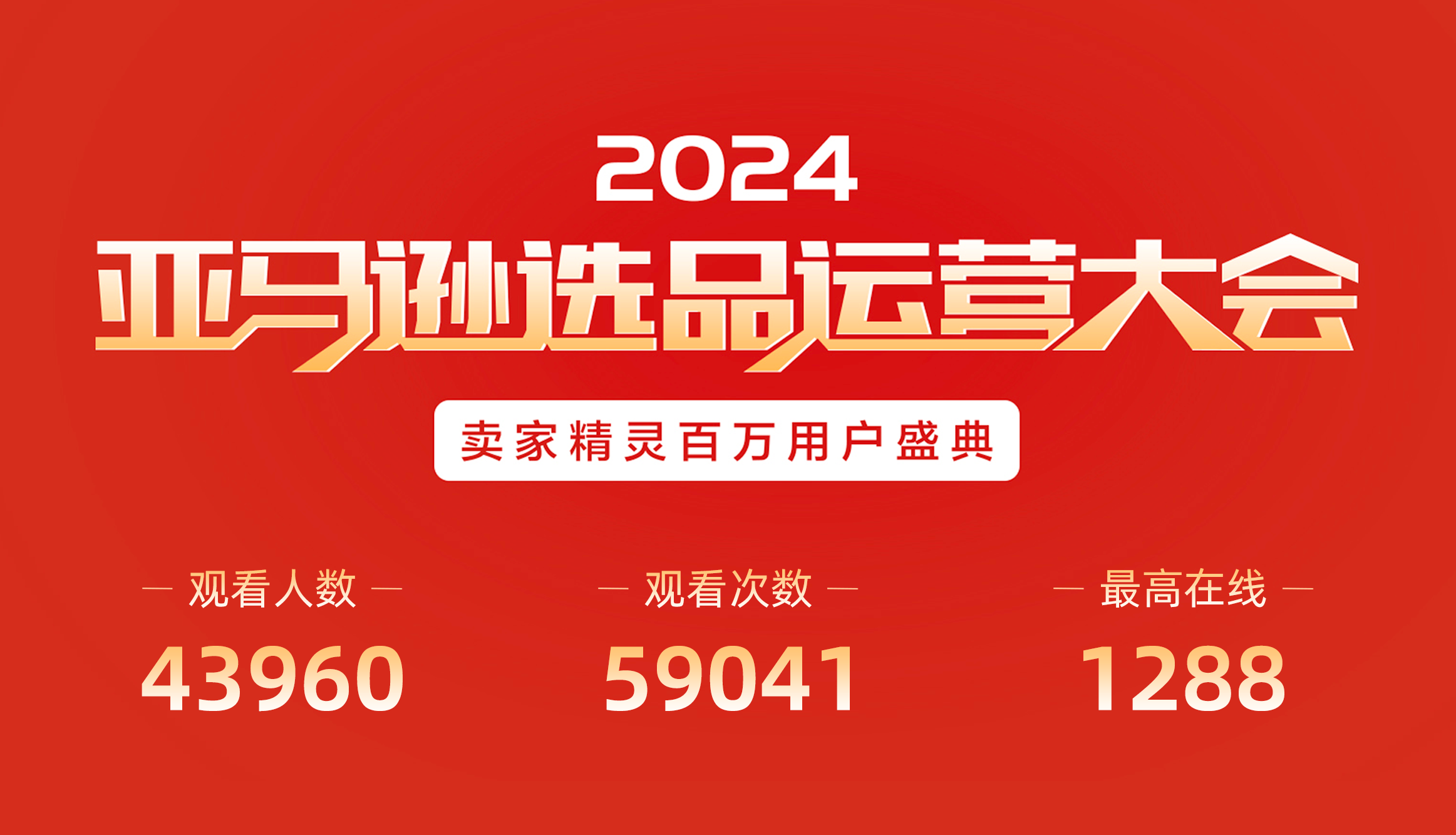 2024亚马逊选品运营大会暨卖家精灵百万用户盛典
